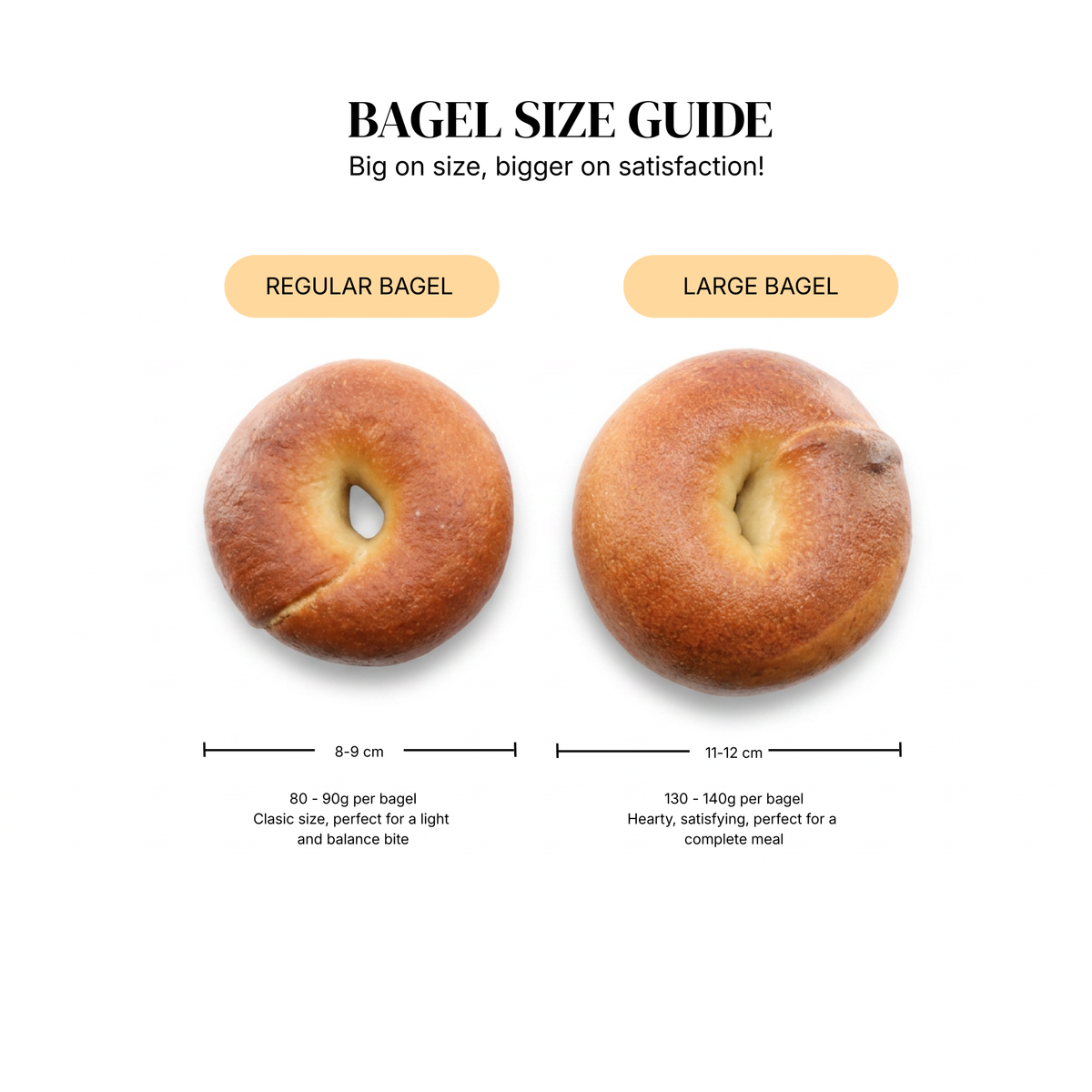 The Original Bagel