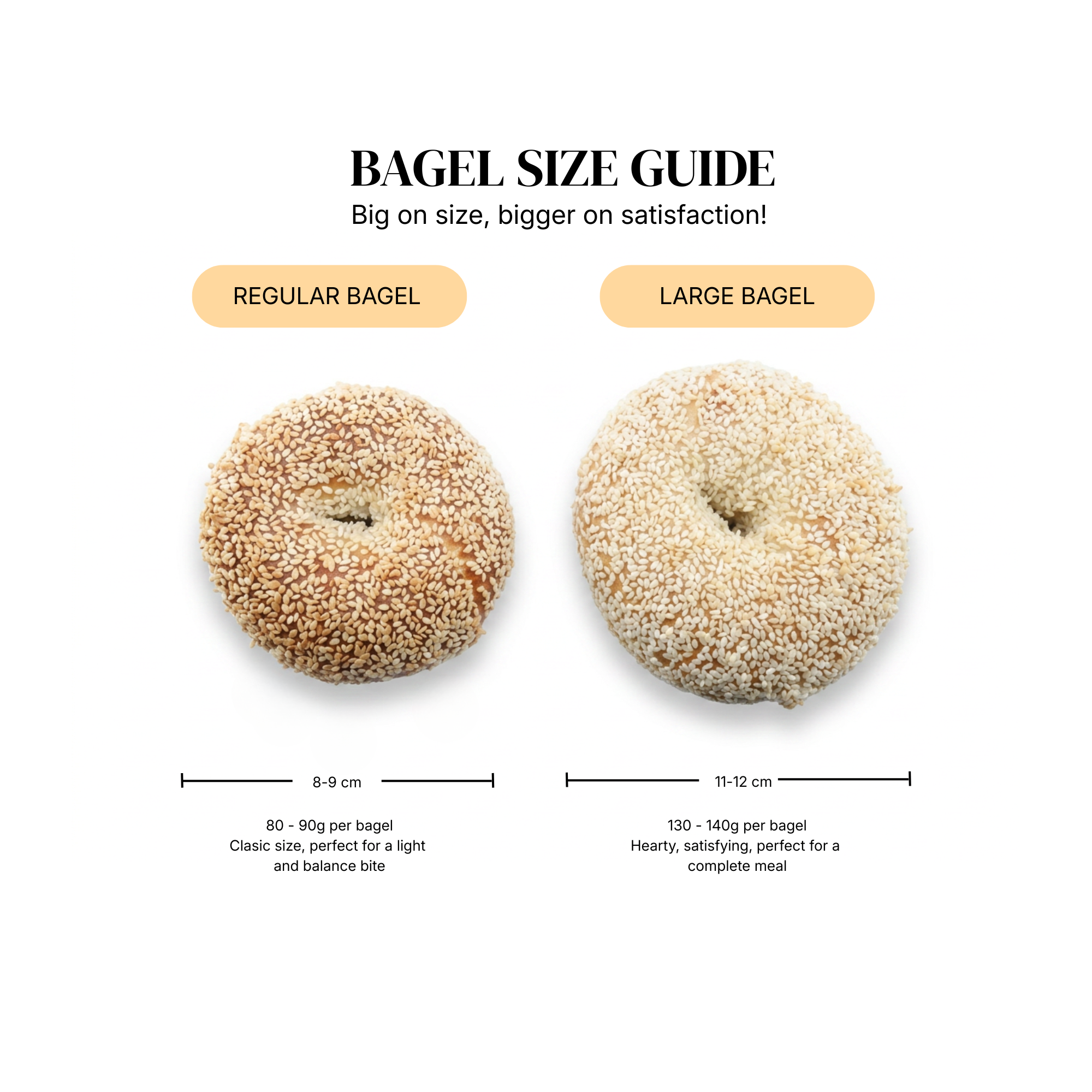 White Sesame